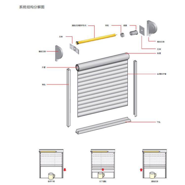 曲臂伸縮遮陽(yáng)棚免費(fèi)上門安裝測(cè)量 佰簾惠 麗江伸縮遮陽(yáng)棚商家直銷