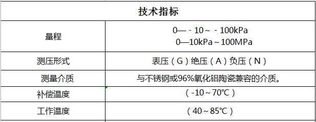寧波批發(fā)PT435型無腔壓力變送器加工定制價格