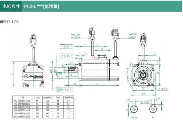 Servotronix高創(chuàng)伺服電機(jī)驅(qū)動(dòng)器 高創(chuàng)伺服電機(jī)驅(qū)動(dòng)器700W 50W  高創(chuàng)伺服電機(jī)驅(qū)動(dòng)器100W
