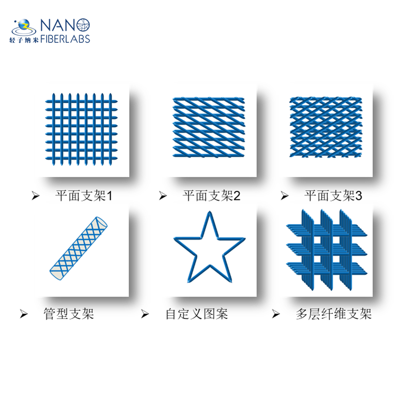 桌面型生物材料3D打印機