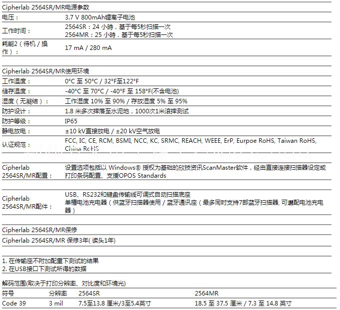 欣技CipherLab 2564SR 二維無線手持式掃描器