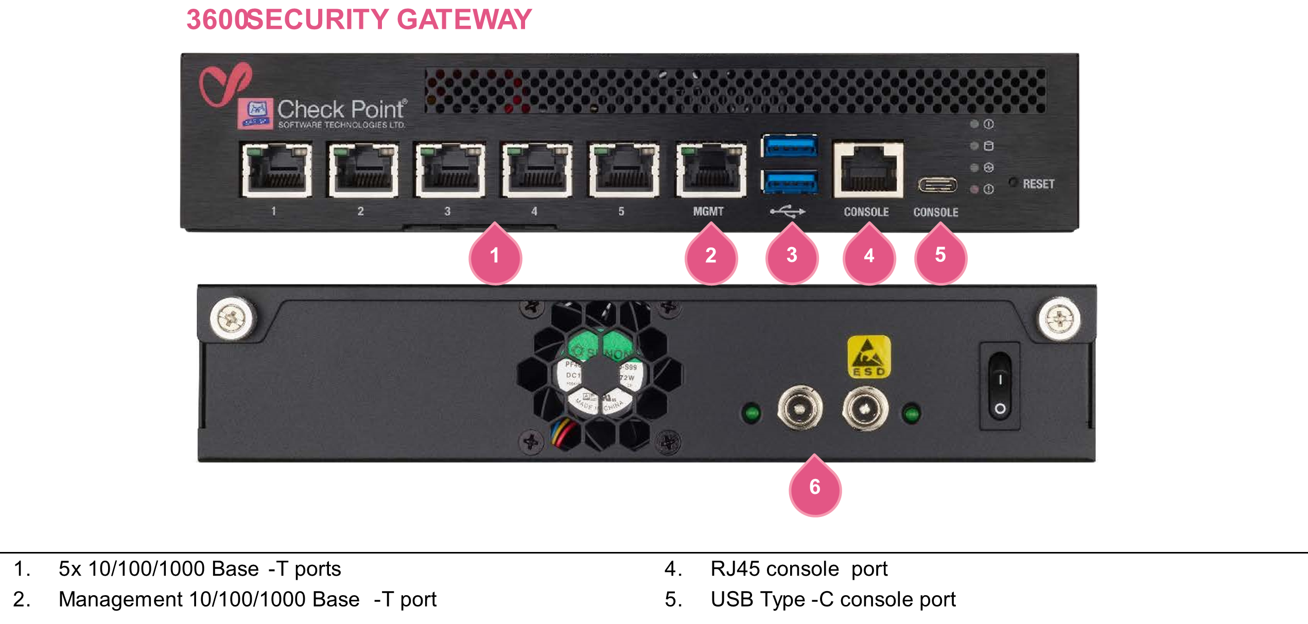 深圳福義軒信息 checkpoin防火墻3600