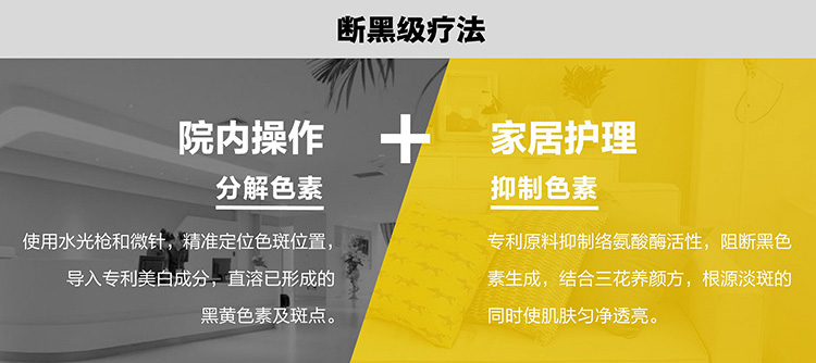 挽青春-黃褐斑克星