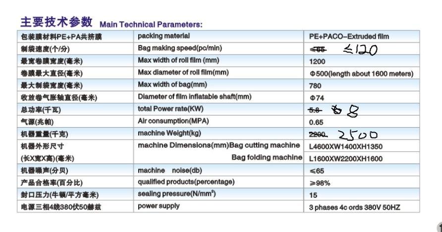 杭州緩沖氣柱袋機(jī)供應(yīng)-價(jià)格-批發(fā)