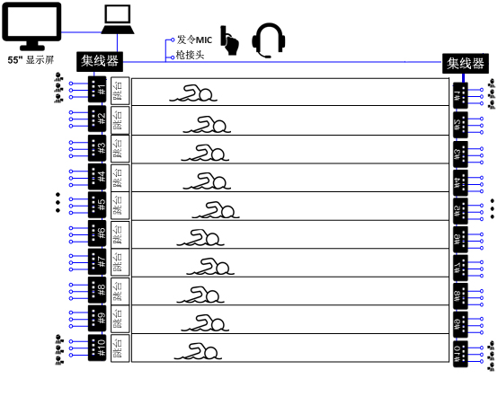 河南游泳比賽計(jì)時(shí)管理系統(tǒng)供應(yīng)商報(bào)價(jià)單