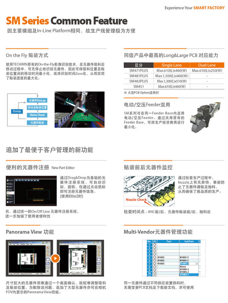 三星韓華貼片機(jī)SM481Plus進(jìn)口貼片機(jī)中速貼片機(jī)