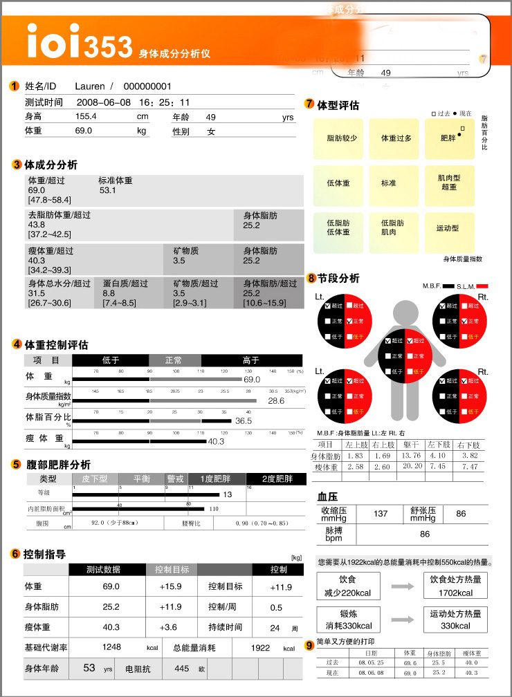 ioi353人體成分分析儀