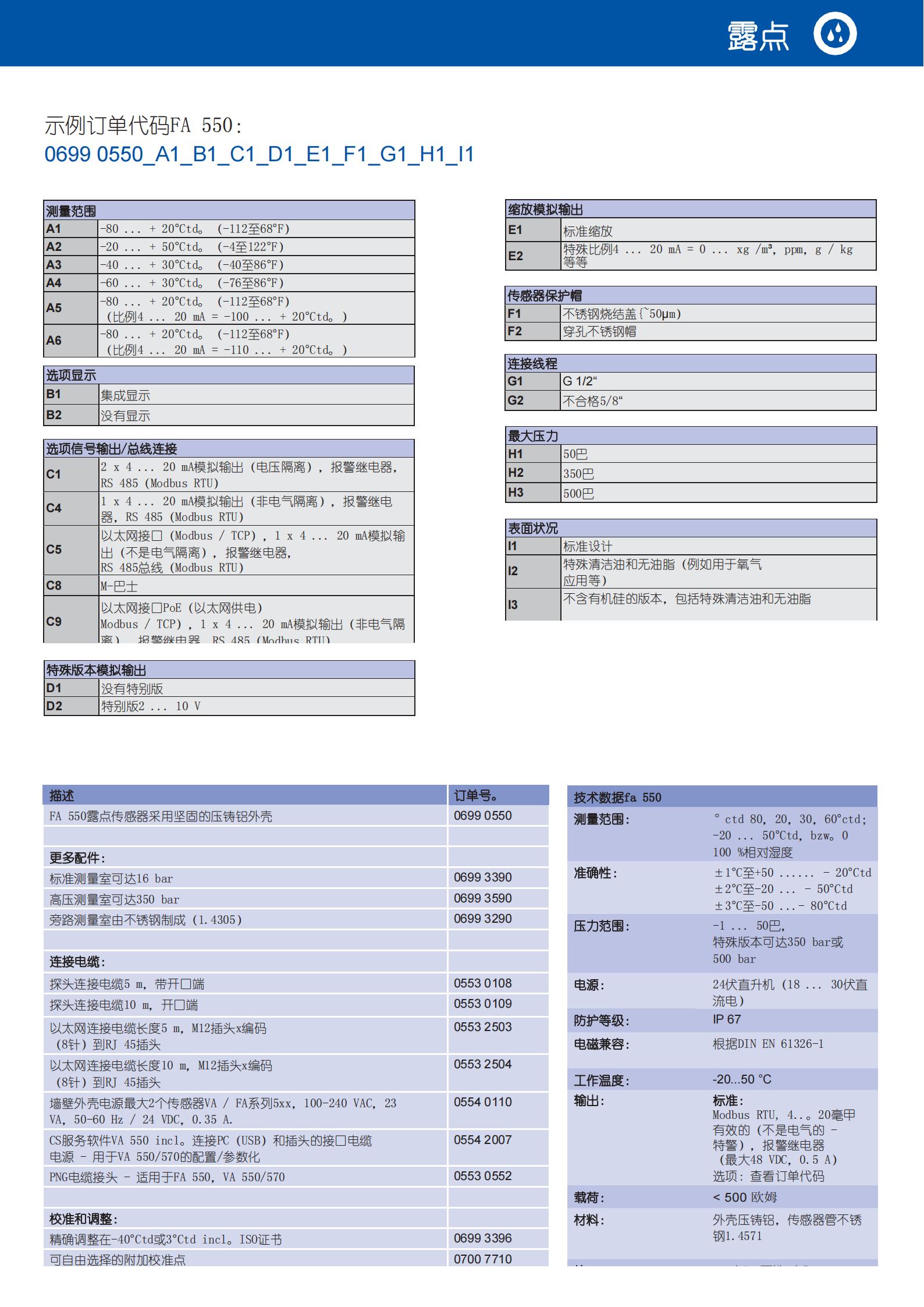 CS  FA550氣體露點儀