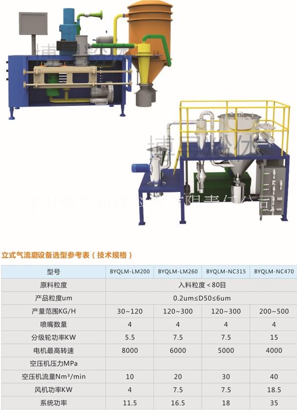 沈陽博昱粉體科技 立式氣流磨（氣流粉碎機(jī)）