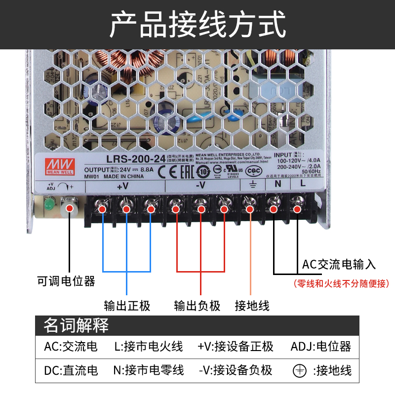 LRS-200-24臺(tái)灣明緯開關(guān)電源200W24V*全新