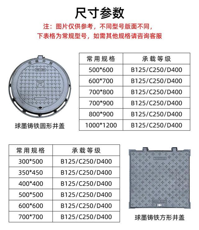 重型700*800球墨鑄鐵井蓋批發(fā)價(jià)格
