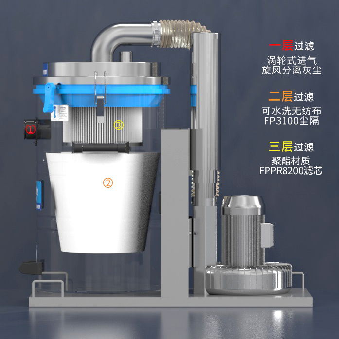 凱德威吸塵器SK-510工業(yè)工廠車間用80L 1500W