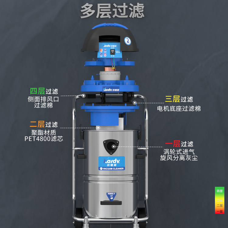 凱德威吸塵器DL-1245商業(yè)辦公室干濕兩用45L容量 工業(yè)吸塵器
