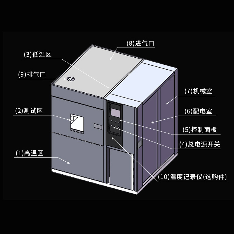 冷熱沖擊試驗(yàn)箱 海銀冷熱沖擊試驗(yàn)箱