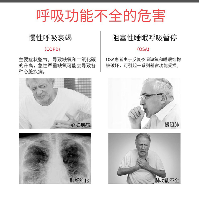 瑞邁特呼吸機怎么樣？介紹瑞邁特U