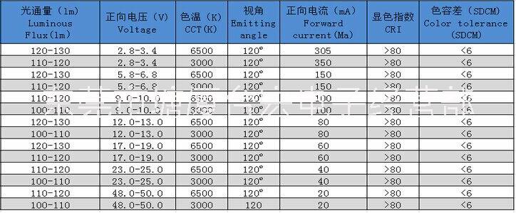 貼片高壓3030led燈珠3030高光效貼片燈貼片3030高壓led燈珠