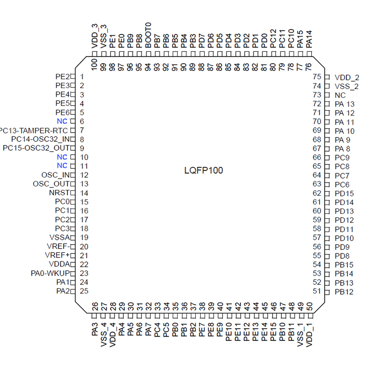 國產(chǎn)品牌FCM32F103VBT6軟硬件通用STM32F103VBT6
