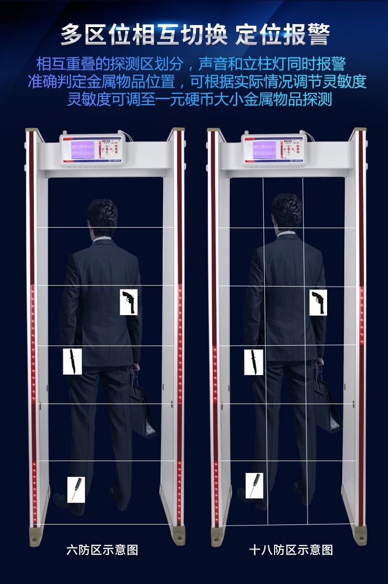 機(jī)場探測門   機(jī)場探測門多少錢   機(jī)場探測門批發(fā)價(jià)格    定制加工機(jī)場探測門