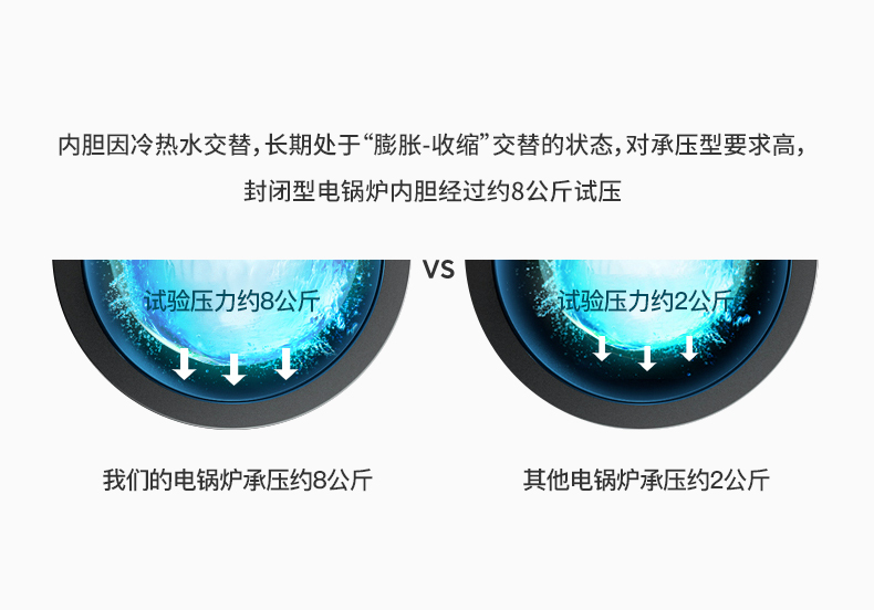 黑龍江哪里有賣電鍋爐的？