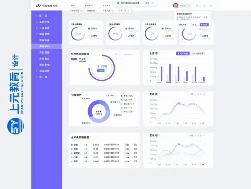高郵ui設(shè)計(jì)制作培訓(xùn)|高郵網(wǎng)頁ui設(shè)計(jì)培訓(xùn)班
