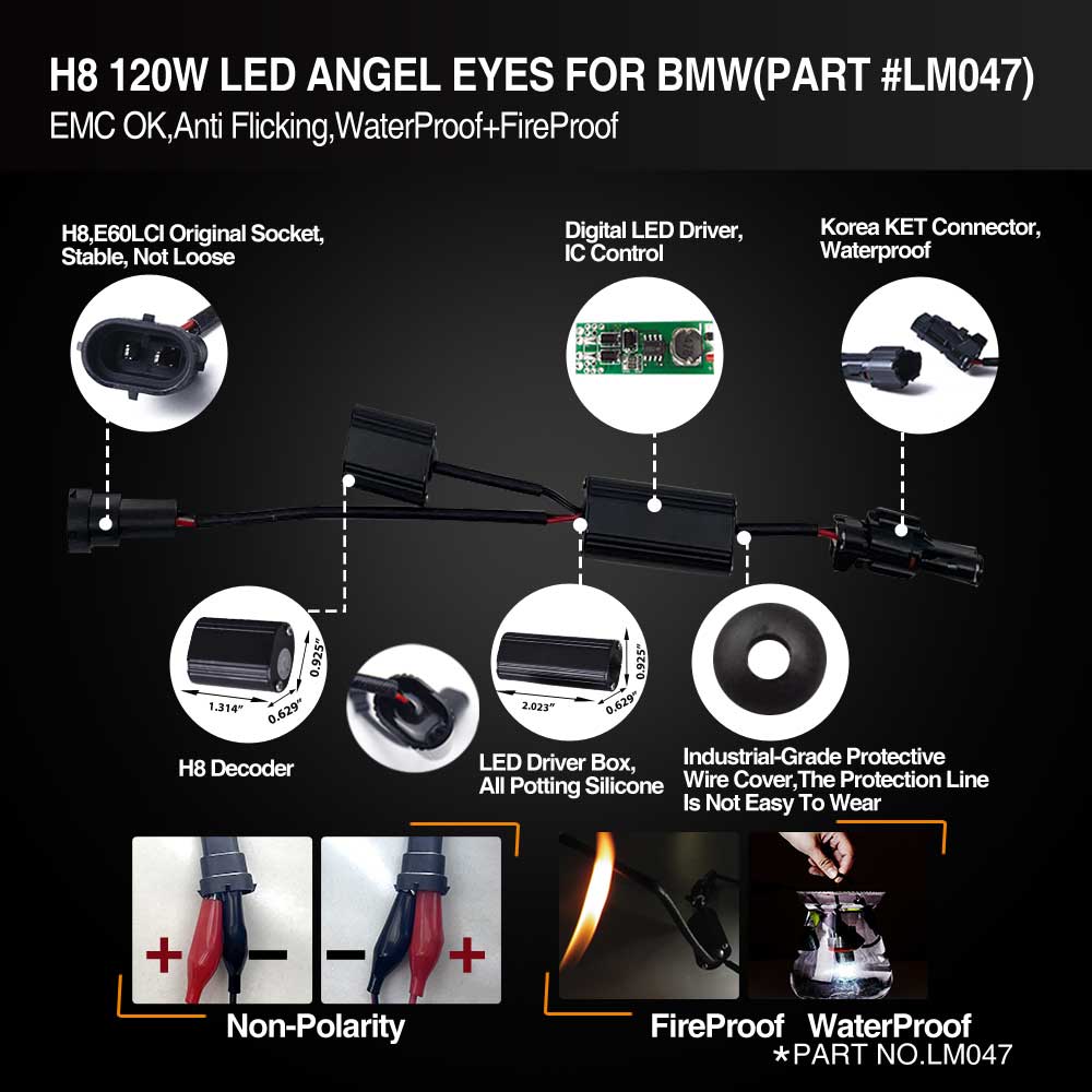E39 LED 寶馬BMW天使眼,適用寶馬BMW,  EE9LED寶馬BMW天使眼跨境