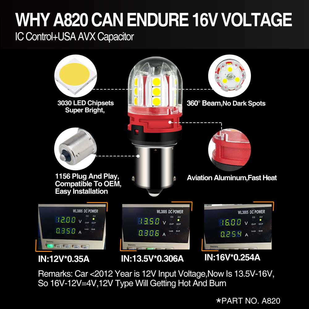 工廠(chǎng)銷(xiāo)售汽車(chē)LED日行燈轉(zhuǎn)向燈剎車(chē)燈 工廠(chǎng)LED日行燈轉(zhuǎn)向燈T20