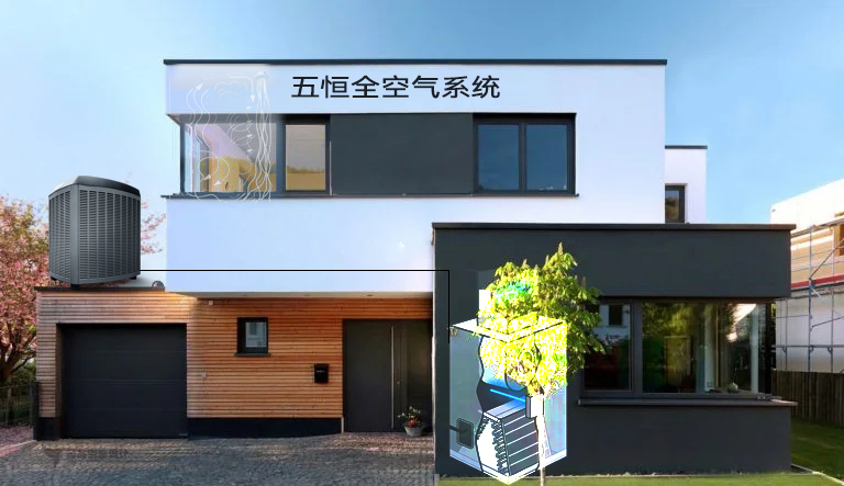 陸德曼五恒全空氣空調(diào) 被動(dòng)房五恒全空氣空調(diào) 被動(dòng)房五恒全空氣空調(diào)系統(tǒng) 陸德曼被動(dòng)房五恒全空氣空調(diào)系統(tǒng)