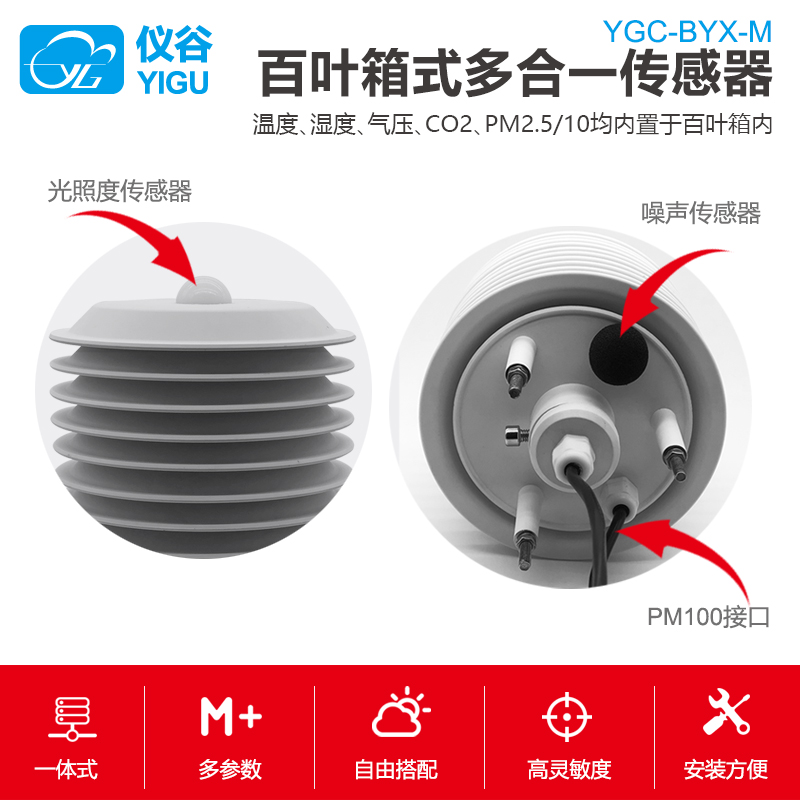 YGC-BYX-M百葉箱式多合一傳感器