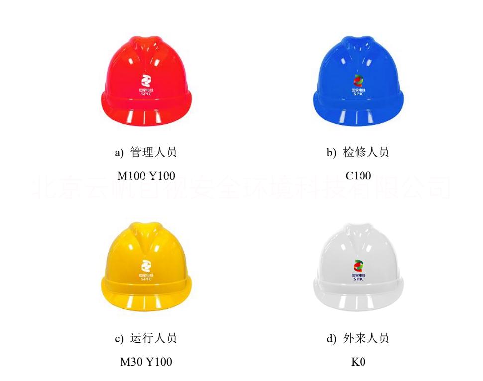 人員目視化管理