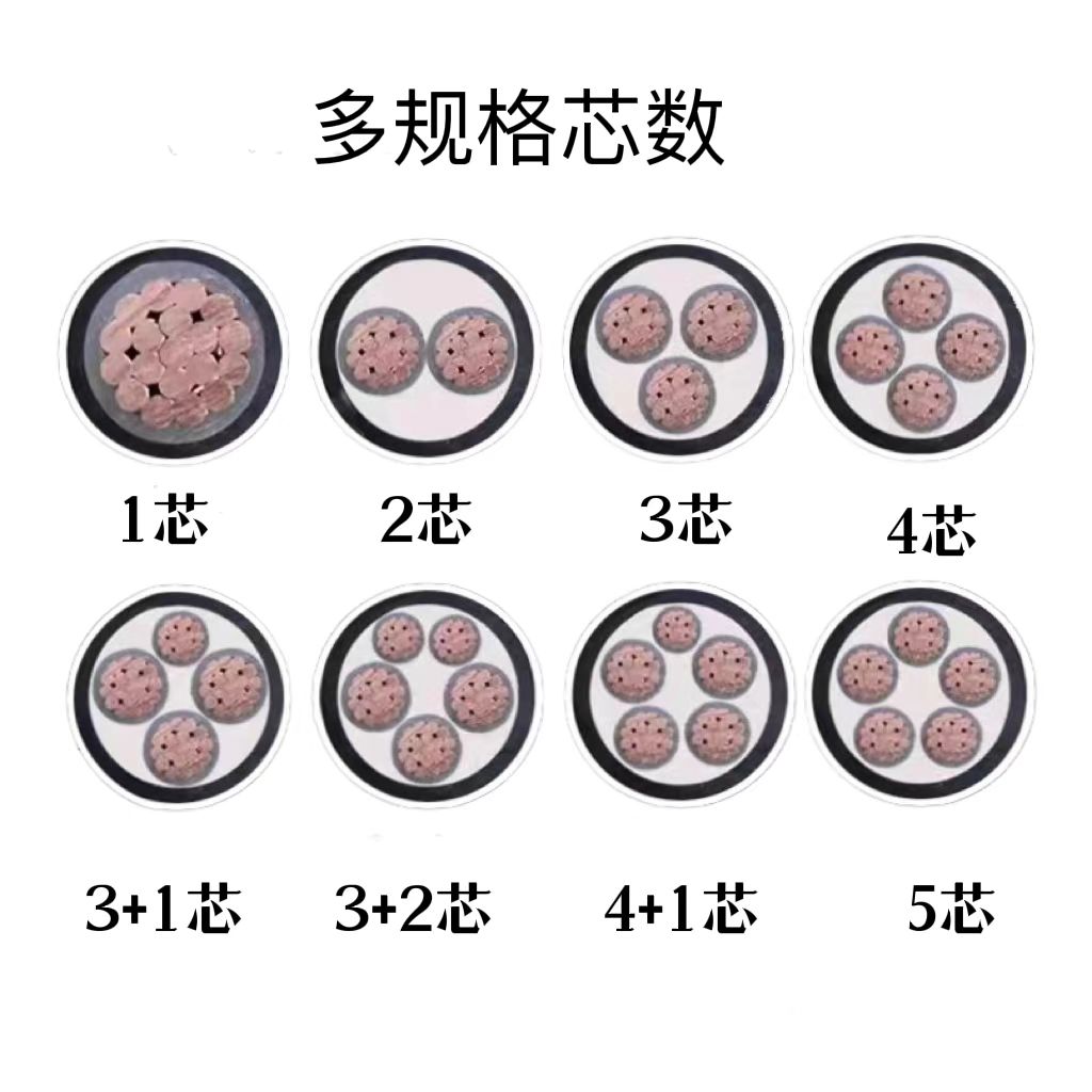 低壓YJV 、VV銅芯交聯(lián)聚乙烯絕緣電力電纜