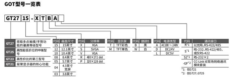 三菱觸摸屏GT2715-XTBA