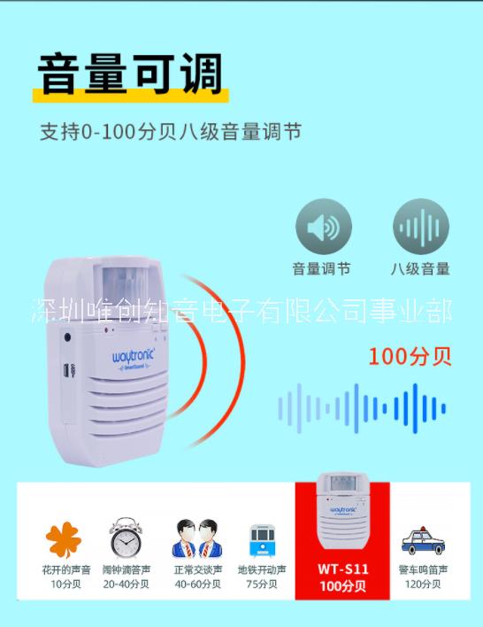 店鋪迎賓、電梯安全紅外感應語音提示器 WT-S11