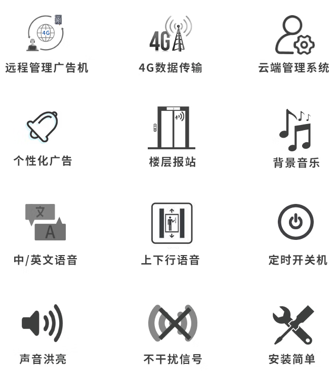 電梯語音廣告器 WT-90A