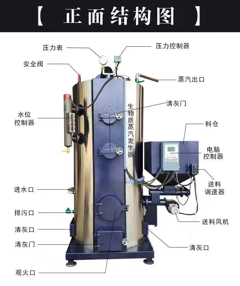 生物質(zhì)蒸汽發(fā)生器廠(chǎng)家供貨_哪里便宜_多少錢(qián)【泰安市暖洋新能源設(shè)備有限公司】