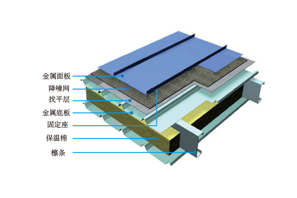 江蘇鈦鋅板定制、廠家、供應(yīng)商、報價、銷售電話