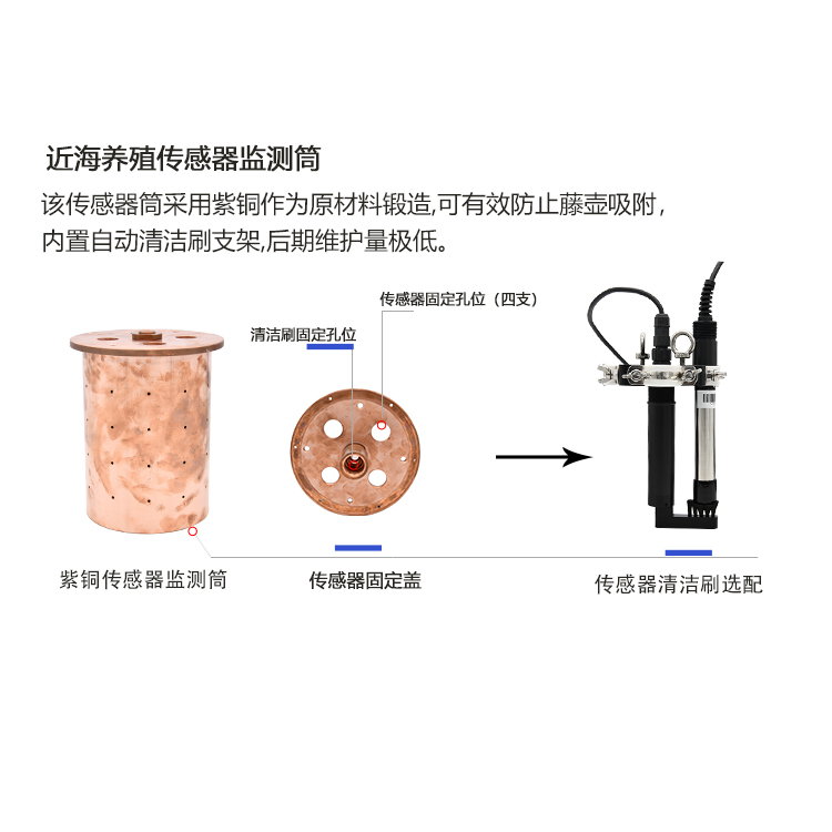 水產(chǎn)養(yǎng)殖水質(zhì)檢測儀器價(jià)格-批發(fā)價(jià)格-KNF-400E