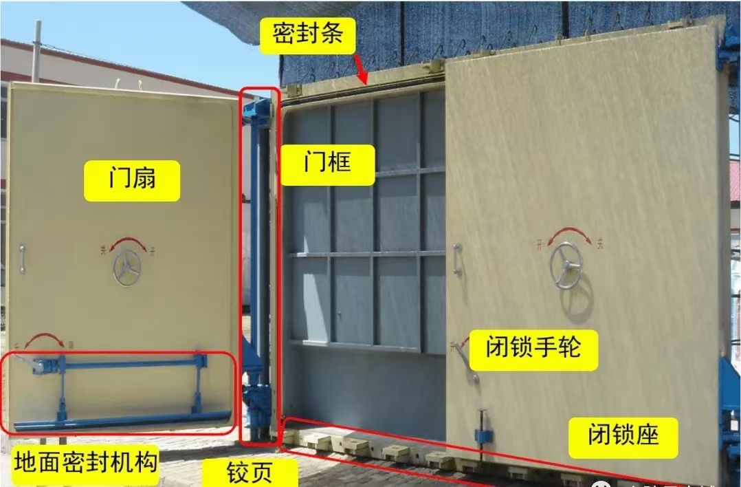 密閉門生產(chǎn)廠家/報價 密閉門