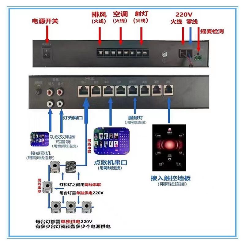 KTV燈光控制智能燈光效果包房燈光控制器KTV燈光開關(guān)燈光面板全套