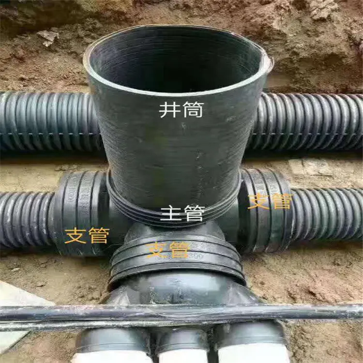 河北塑料檢查井廠家、價格、批發(fā)報價、供應(yīng)商【雄縣暢通塑料制品有限公司】
