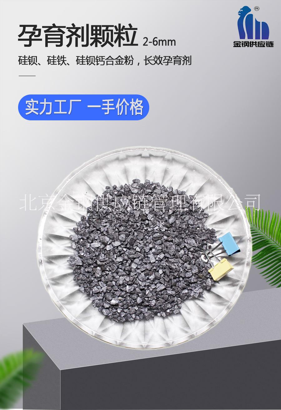 孕育劑