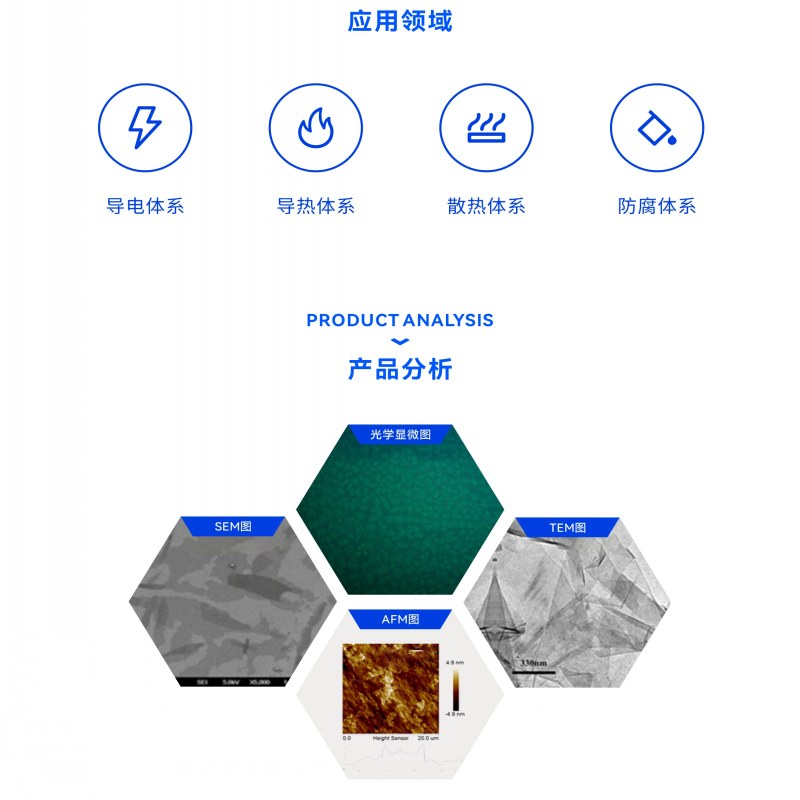 石墨烯粉體 新材料改性添加劑石墨烯防腐散熱添加劑