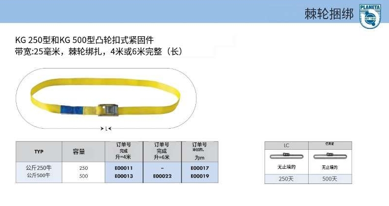 PLANETA   RG 500型棘輪綁扎