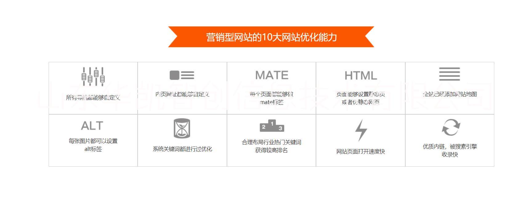 網(wǎng)站建設；網(wǎng)絡推廣