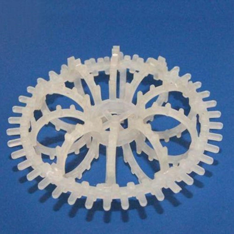 塑料矩鞍環(huán)填料廠家 PP/PVC/CPVC/PVDF/25mm/38mm/50mm/76mm矩鞍環(huán)