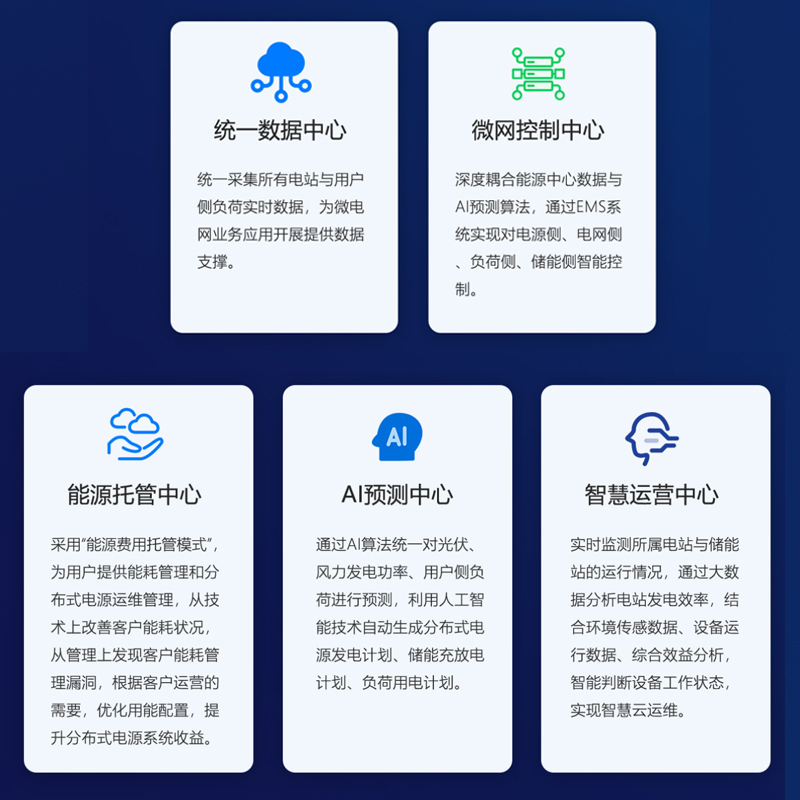 智慧能耗管理系統(tǒng)自動(dòng)遠(yuǎn)程抄表智能水電表監(jiān)測線上預(yù)付繳費(fèi)小程序