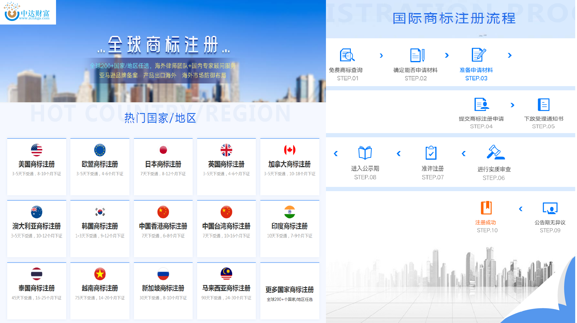 香港公司注冊(cè)辦理